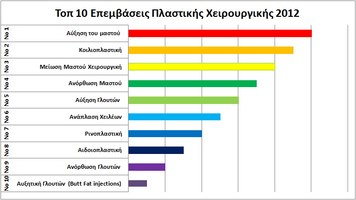 Top_10_Chart.jpg